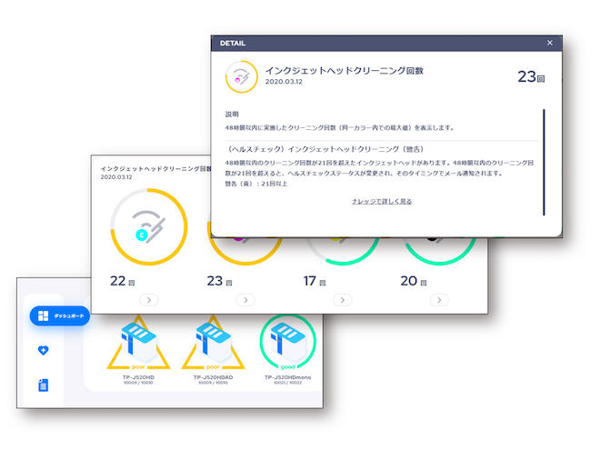 「TRUST Network Service」ヘルスチェック＆アドバイザー機能