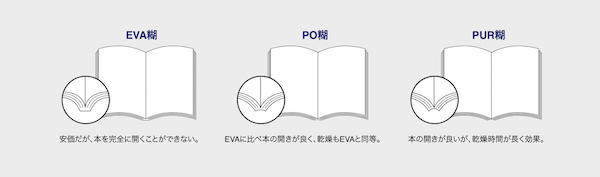 比較図