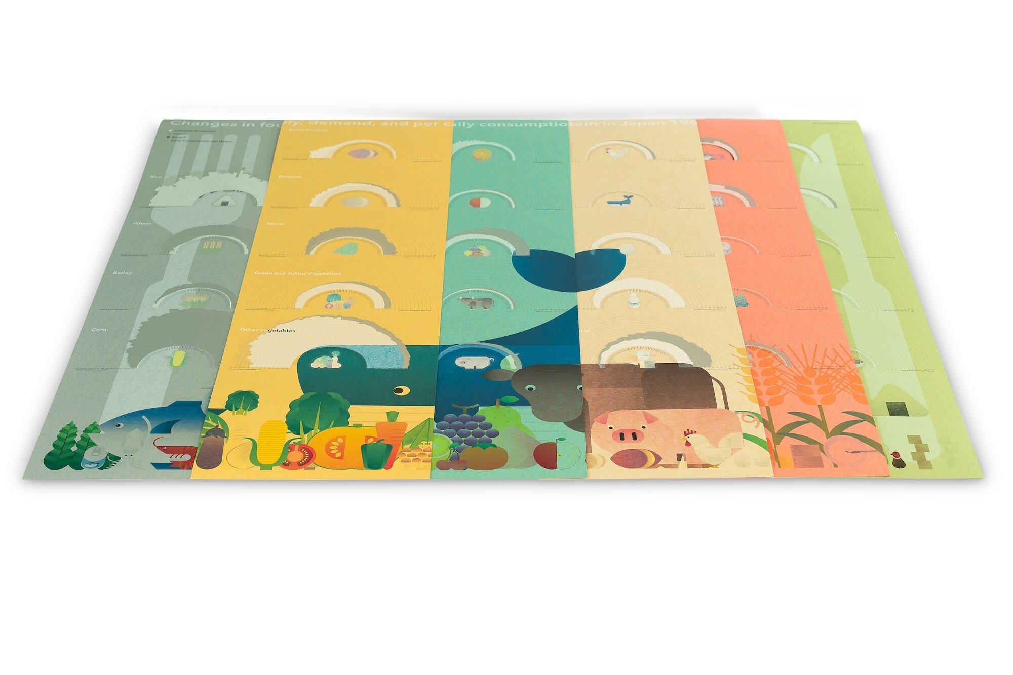 サン・ブレーンの作品